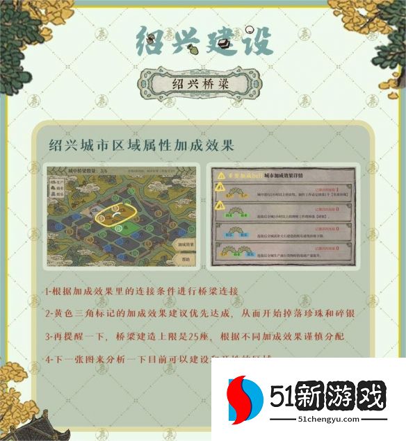 江南百景图绍兴府怎么建-绍兴府建设攻略[多图]图片4