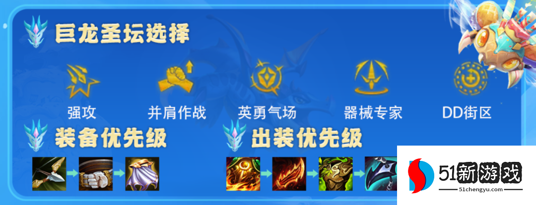 金铲铲之战护卫刺射拼多多阵容怎么玩-护卫刺射拼多多阵容介绍[多图]图片4