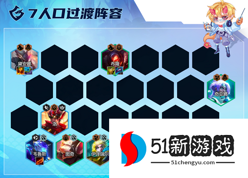 金铲铲之战护卫刺射拼多多阵容怎么玩-护卫刺射拼多多阵容介绍[多图]图片7