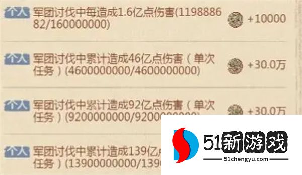 这城有良田新版雄途大业高分攻略