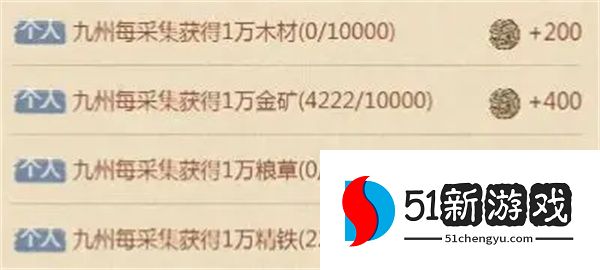 这城有良田新版雄途大业高分攻略