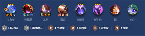 金铲铲之战星界韦鲁斯阵容怎么玩-s7.5星界韦鲁斯阵容攻略[多图]图片2