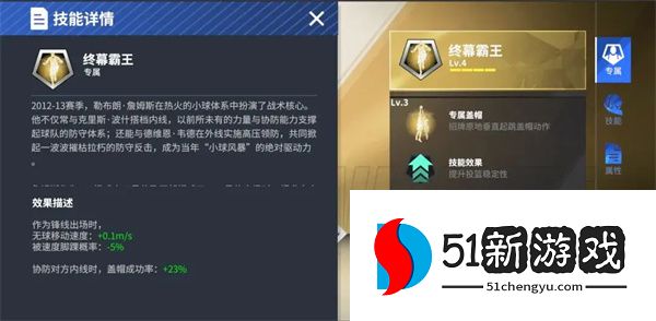 热血美职篮热火詹姆斯属性技能介绍