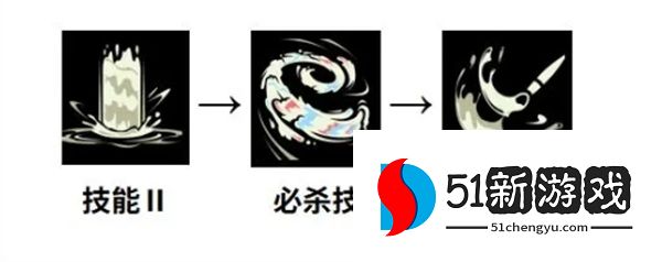 黑色四叶草魔法帝之道利尔装备及词条推荐