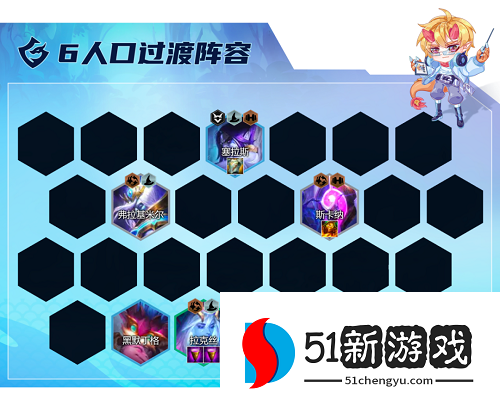 云顶之弈龙族小天才阵容怎么玩-龙族小天才法师阵容攻略[多图]图片7