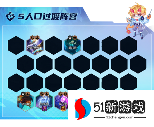 云顶之弈龙族小天才阵容怎么玩-龙族小天才法师阵容攻略[多图]图片6