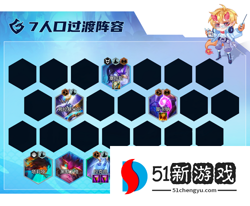 云顶之弈龙族小天才阵容怎么玩-龙族小天才法师阵容攻略[多图]图片8