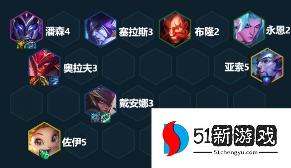 金铲铲之战屠龙拉夫怎么玩-s7.5屠龙拉夫阵容攻略[多图]图片2