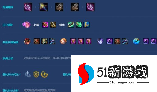 金铲铲之战魔导诺姆希怎么玩-魔导诺姆希玩法攻略介绍[多图]图片6