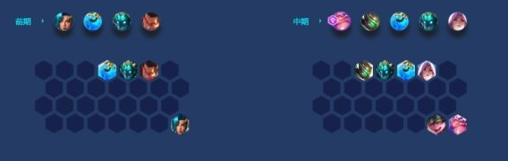 金铲铲之战魔导诺姆希怎么玩-魔导诺姆希玩法攻略介绍[多图]图片5