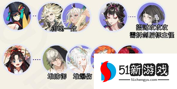 阴阳师命定之战阵容怎么搭配-命定之战低配阵容推荐[多图]图片3