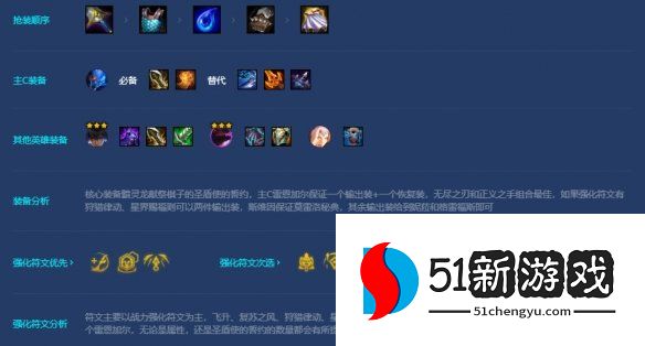 金铲铲之战斩四龙雷恩加尔怎么玩-斩四龙雷恩加尔阵容攻略[多图]图片5