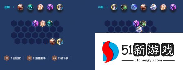 金铲铲之战冒险熬兴怎么玩-冒险熬兴阵容攻略[多图]图片4