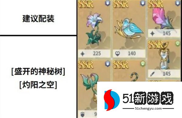 黑色四叶草魔法帝之道洛塔斯装备及词条推荐