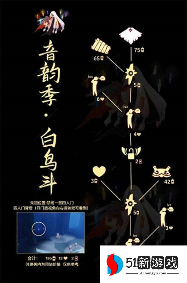 光遇9.22复刻先祖位置一览[多图]图片2