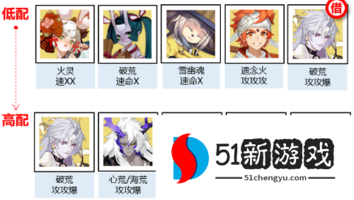 阴阳师神武行阵容怎么搭配-神武行阵容搭配推荐[多图]图片3