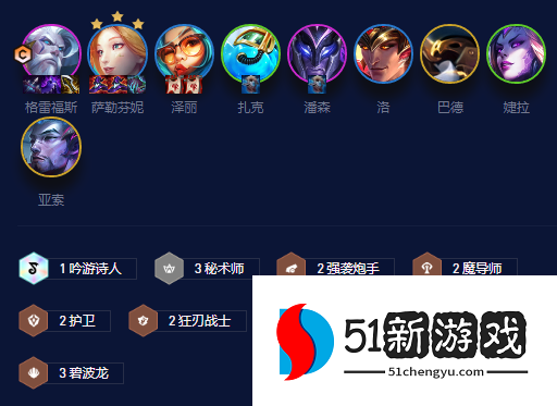 金铲铲之战碧波龙炮手怎么玩-碧波龙炮手阵容攻略[多图]图片2