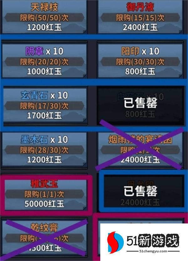 你的江湖混元五行商店购买推荐