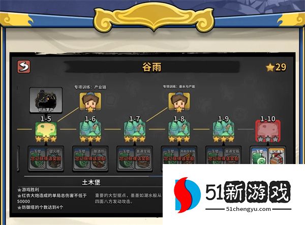 墨守孤城基础资源获取方法分享