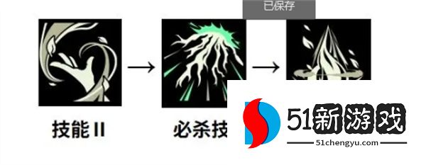 黑色四叶草魔法帝之道威廉装备及词条推荐