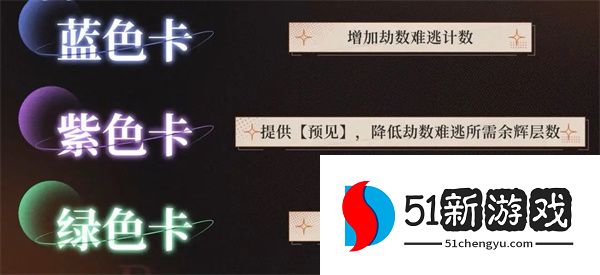 重返未来1999贝丽尔搭配养成攻略