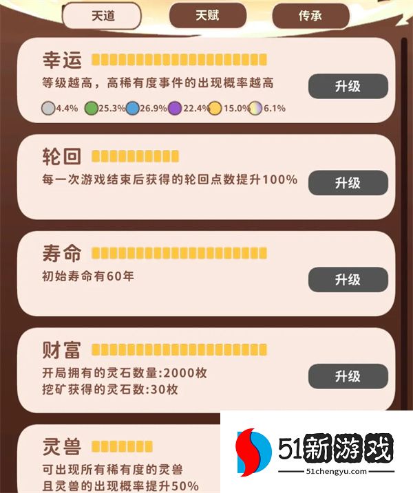 卡包修仙最新版本全成就攻略