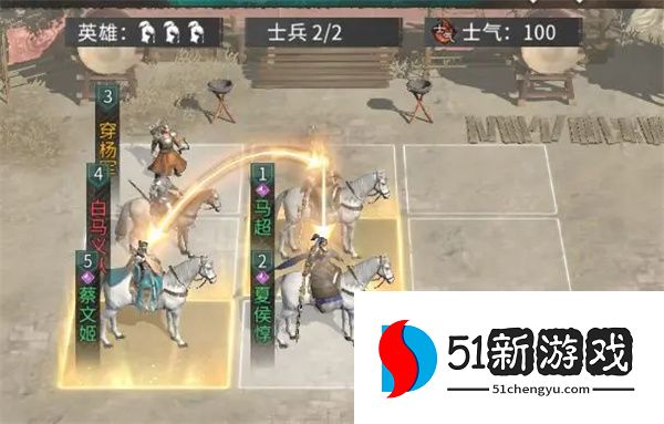 三国天下归心前期阵容与技能搭配