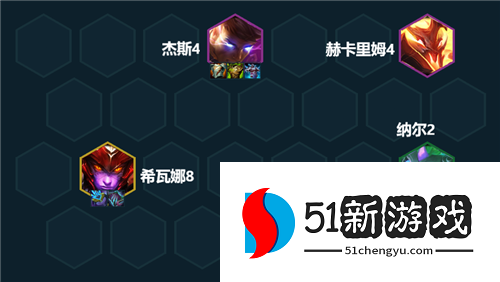 云顶之弈s7.5换形射手怎么玩-s7.5换形射手阵容攻略[多图]图片2