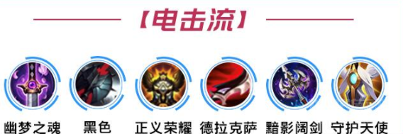 英雄联盟手游皇子怎么玩-2022皇子最新出装及玩法介绍[多图]图片2