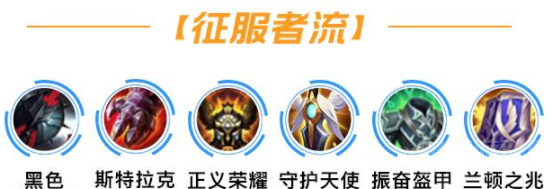 英雄联盟手游皇子怎么玩-2022皇子最新出装及玩法介绍[多图]图片3