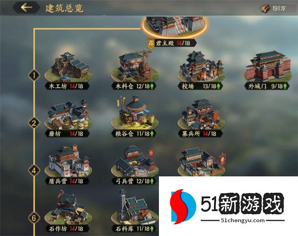 三国群英传策定九州建筑升级优先顺序