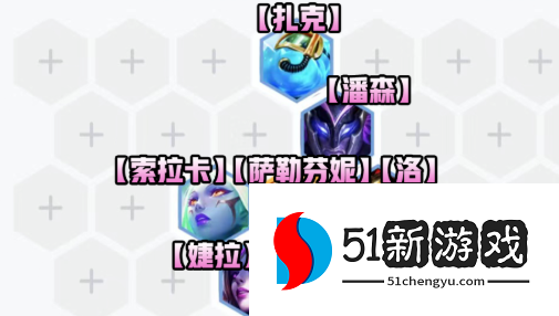 云顶之弈拼多多萨勒芬妮怎么玩-拼多多萨勒芬妮阵容攻略[多图]图片2