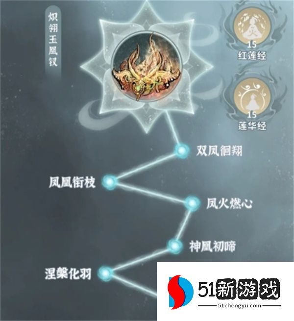 碧海苍云录火剑血暴CD玩法攻略