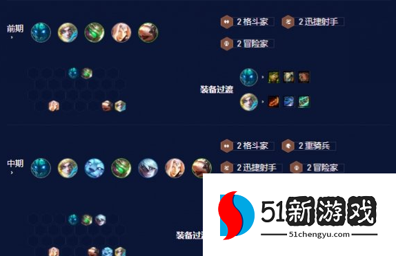 云顶之弈s7.5金龙幻镜迭嘉怎么玩-s7.5金龙幻镜迭嘉阵容攻略[多图]图片4