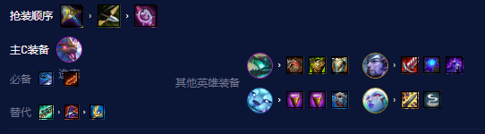 云顶之弈s7.5金龙幻镜迭嘉怎么玩-s7.5金龙幻镜迭嘉阵容攻略[多图]图片5