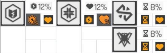 云图计划图灵怎么配队-图灵算法级配队推荐[多图]图片3