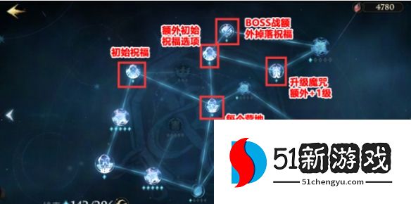 哈利波特魔法觉醒追忆之境天赋怎么点-追忆之境天赋加点推荐[多图]图片5