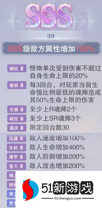 斗罗大陆魂师对决极限战境第二期毒瘴厉蟒打法详解[多图]图片2