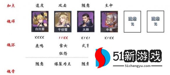 斗罗大陆魂师对决极限战境第二期毒瘴厉蟒打法详解[多图]图片3