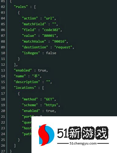羊了个羊ios手机怎么速通-ios手机速通教程介绍[多图]图片3