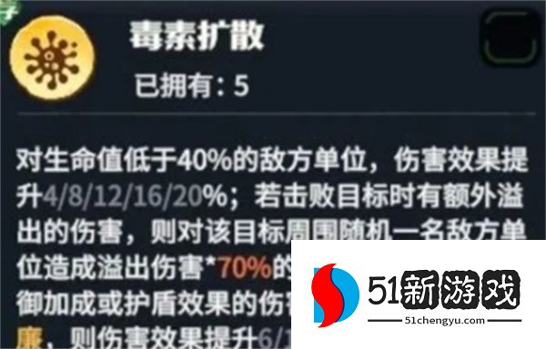 龙石战争爆头威廉队玩法搭配分享