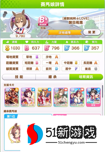 赛马娘手游醒目飞鹰怎么培养-醒目飞鹰培养心得分享[多图]图片3