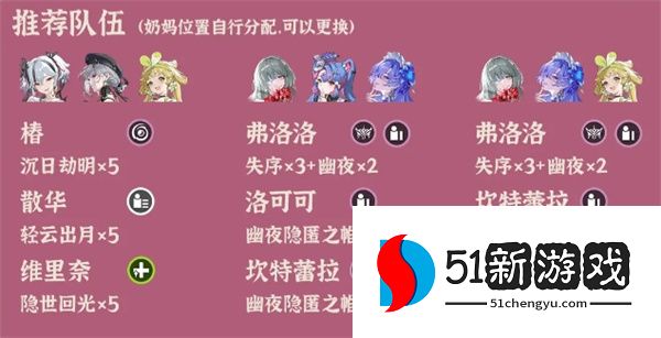 鸣潮逆境深塔2025.10.13期阵容推荐