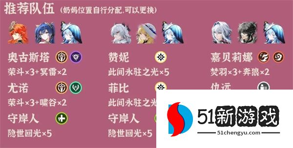 鸣潮逆境深塔2025.10.13期阵容推荐