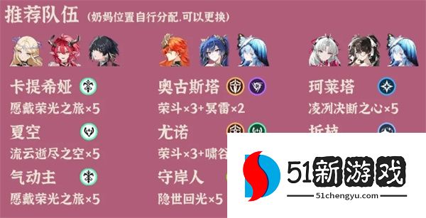 鸣潮逆境深塔2025.10.13期阵容推荐