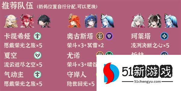 鸣潮逆境深塔2025.10.13期阵容推荐