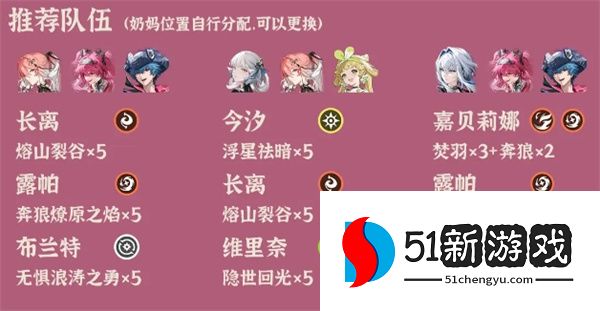 鸣潮逆境深塔2025.10.13期阵容推荐