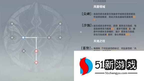 深空之眼流萤岚雾休神格点什么-流萤岚雾休神格点法推荐[多图]图片2