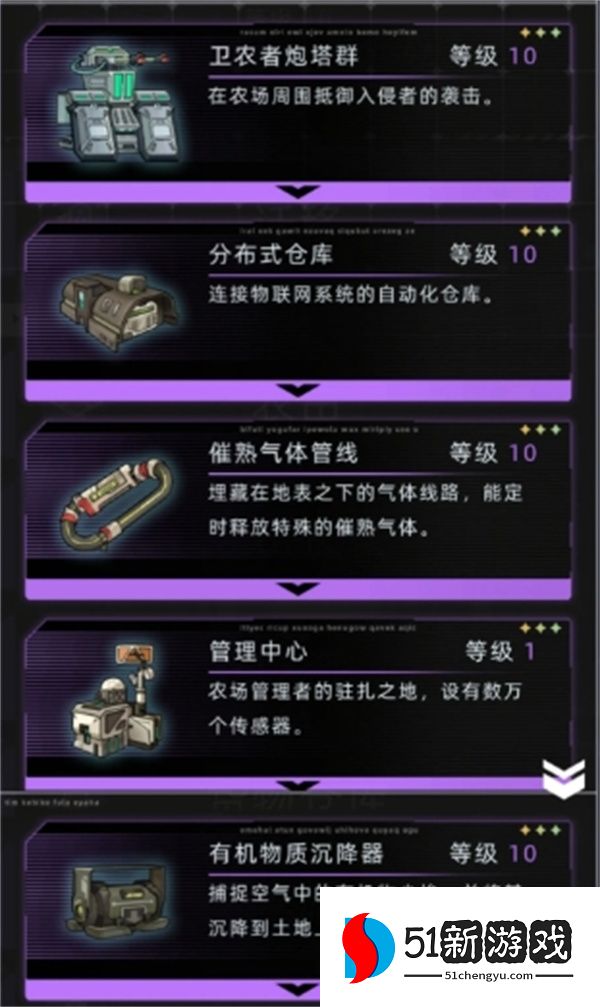 未来人生自动化农场赚钱方法攻略