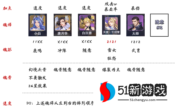 斗罗大陆魂师对决极限战境第二期蚕梦幽蝶打法技巧详解[多图]图片2